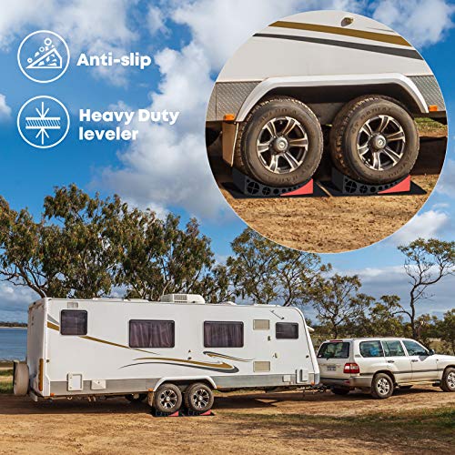 Kohree Camper Leveler Kit for Travel Trailers with RV Curved Levelers