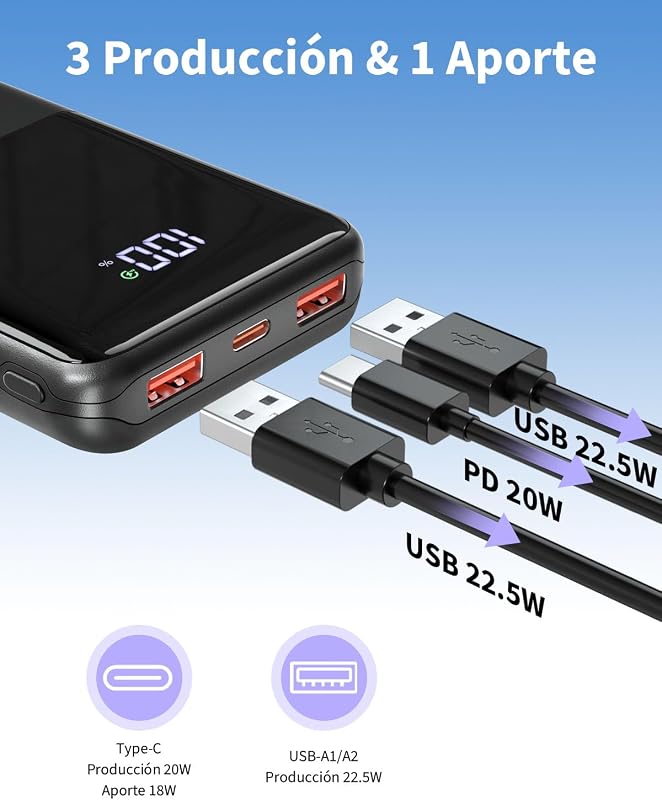 Batería Externa de 22,5 W, 20000 mAh, Carga rápida, batería portátil USB C de Entrada y Salida PD3.0 QC4.0 Power Bank Compatible con iPhone 17 16 15 14 13 Pro MAX Mini Plus Smartphones (Black) — foto 3 de 6