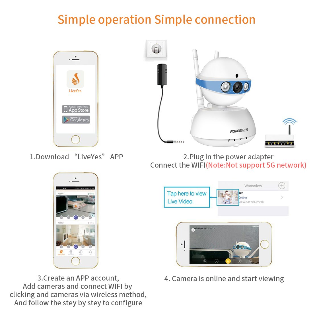 Security Camera,POWERIVER WiFi Ip Indoor Security System with Motion Detection, Two-Way Audio & Night Vision for Baby/Pet/Front Porch Monitor, Remote Control with iOS, Android, PC App(Blue)