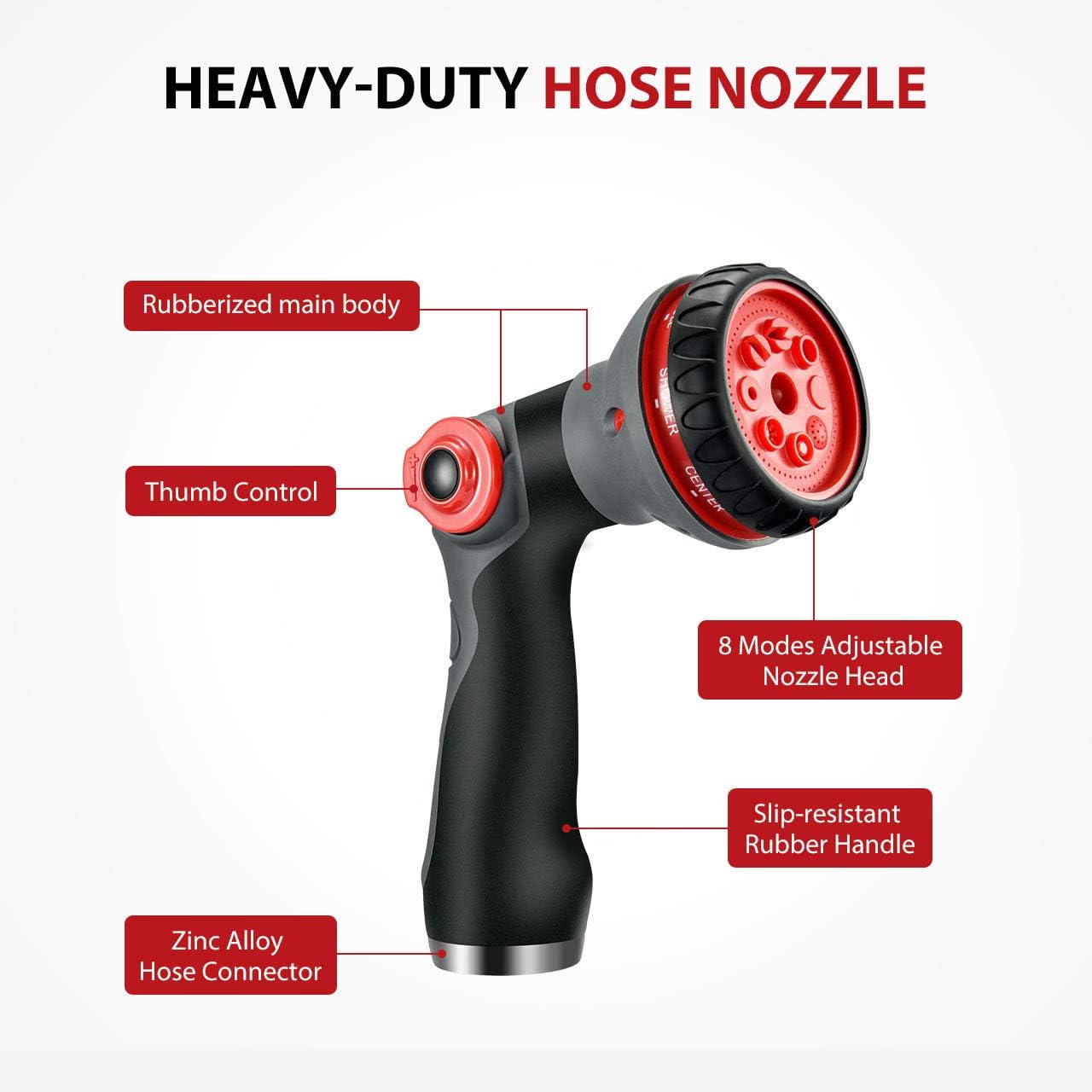 Homitt Garden Hose Nozzle One-Piece, 8 Spray Patterns Hose Nozzle, Easy Thumb Up Control Open and Adjust Plenty Water, High Pressure Water Hose Nozzle for Garden, Pet, Plant, 4PCS Washers, 175 psi : Garden & Outdoor