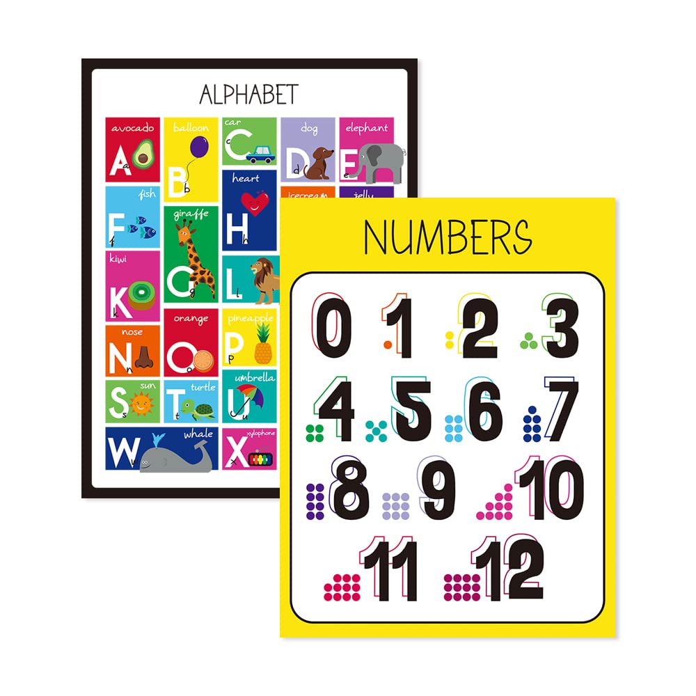 Twin Pack Educational Modern Kids Posters for Preschool Nursery School and Home. Double Sided & Laminated. Learn the Alphabet ABC & Numbers 123 [33cm x 43cm]