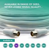 Cable Mountain 2m TV Aerial Cable Coaxial RF Extension Lead Gold Plated view 5