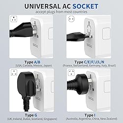EPICKA Universal Travel Adapter, International