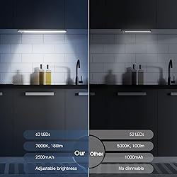 Under Cabinet Lighting, 14.7" Rechargeable Motion