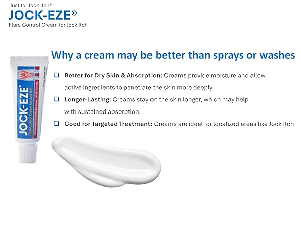 JOCKEZE FLARE CONTROL CREAM (0.5OZ) JUST FOR JOCK ITCH
