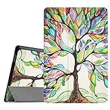 Fintie ASUS ZenPad S 8.0 (Z580C / Z580CA) SmartShell Case - Ultra Slim Lightweight Stand Cover with Auto Sleep / Wake for 2015 Released ASUS ZenPad S 8.0 Z580C / Z580CA 8
