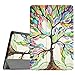 Fintie ASUS ZenPad S 8.0 (Z580C / Z580CA) SmartShell Case - Ultra Slim Lightweight Stand Cover with Auto Sleep / Wake for 2015 Released ASUS ZenPad S 8.0 Z580C / Z580CA 8