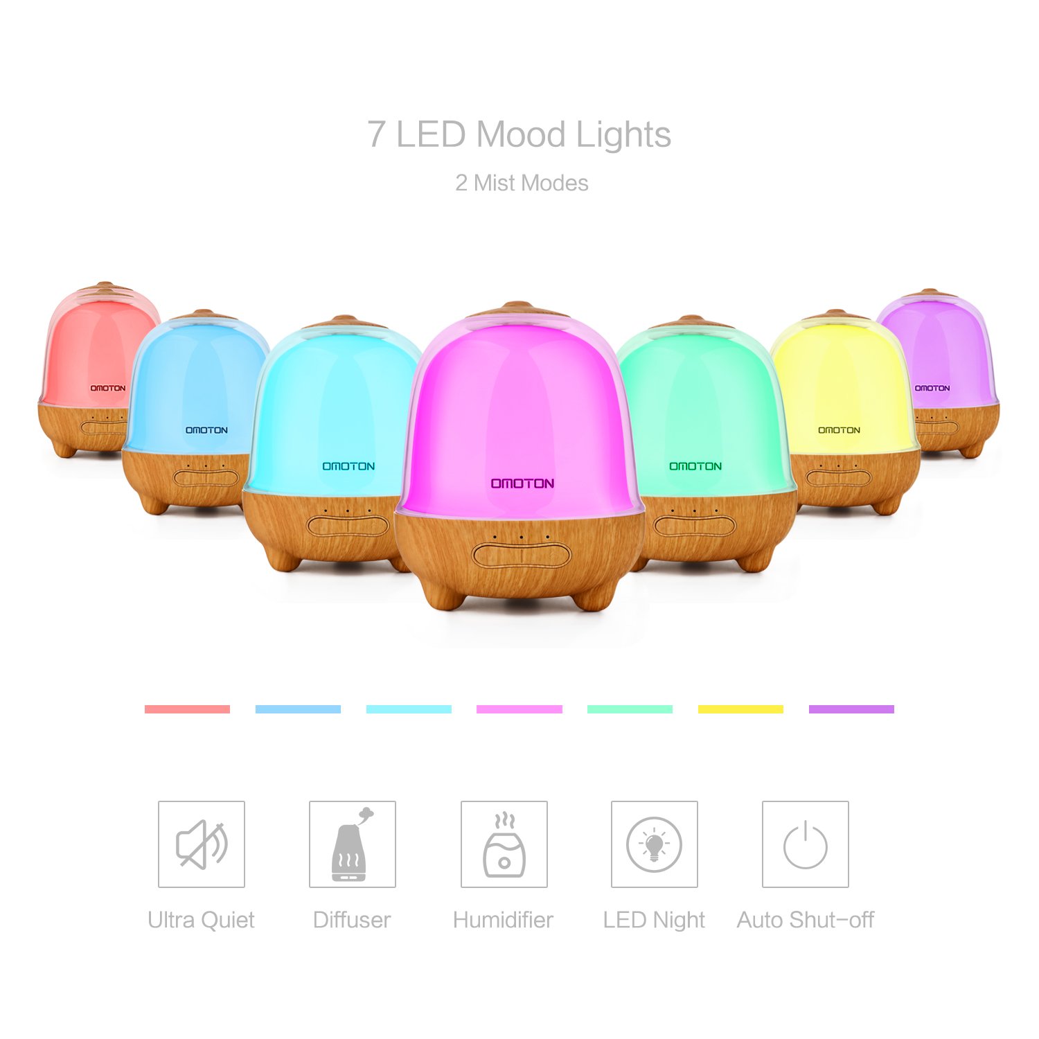 Essential Oil Diffuser, OMOTON 150ml Aromatherapy Diffuser Ultrasonic Aroma Humidifier with 7 Colored LED Lights and Waterless Auto Shut-off Protection