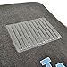 FANMATS 17612 Oklahoma City Thunder 2-Piece Embroidered Team Logo Car Mat Set, Front Row Automotive Floor Mats