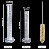 GIAK 50ml 100ml Plastic Graduated Cylinder Set with Cleaning Brush Lab Kitchen view 2