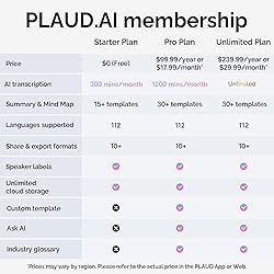 AI Voice Recorder, PLAUD NotePin Voice