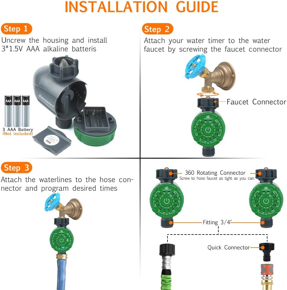 moistenland Watering Hose Timer, Single-Outlet Garden Hose Faucet Timer, Automatic Irrigation System Controller Watering Digital Timer One-Touch Operation (Green) : Garden & Outdoor