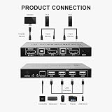 Nicfaky KVM Switch 2 Port 4K 60Hz Ultra HD USB DP for PC Laptop Monitor view 3