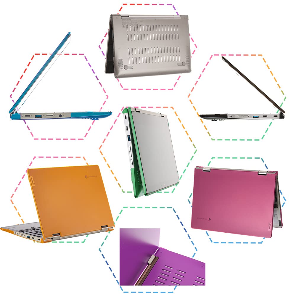 mCover Case Compatible with 2021~2022 11.6" Lenovo