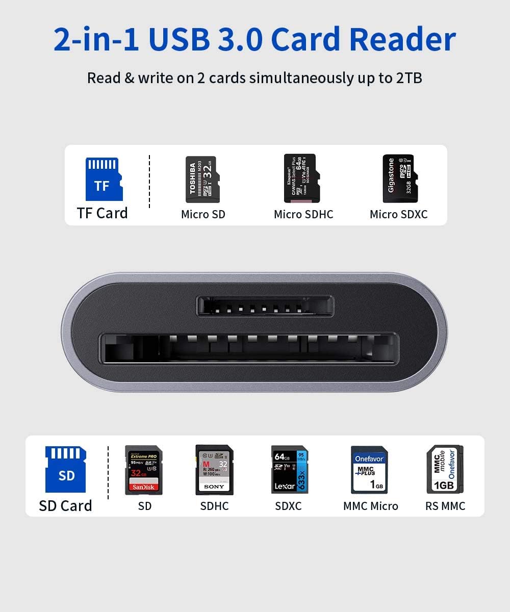 SD Card Reader USB 3.0 [2-in-1], JSAUX Dual Flash Memory Card Adapter for TF, SD, Micro SD, SDXC, SDHC, MMC, RS-MMC, Micro SDXC, Micro SDHC, UHS-I, Plug and Play, Read 2 Cards Simultaneously -Grey: Computers & Accessories