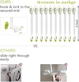 Keyupper Flow.Month 10 Pack Child Safety Locks No Tools Baby Cabinet Locks view 4