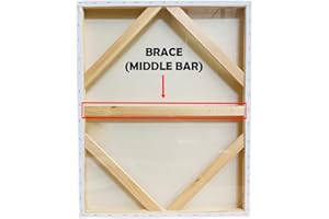 WHOLESALE ARTS AND FRAMES Solid Wood 0.75" Inch Brace 32" Single Piece Wood Canvas Brace,Wood Painting Brace for Gallery Wrap Oil Paintings, Canvas Prints, Art.by WholesaleArtsFrames-com