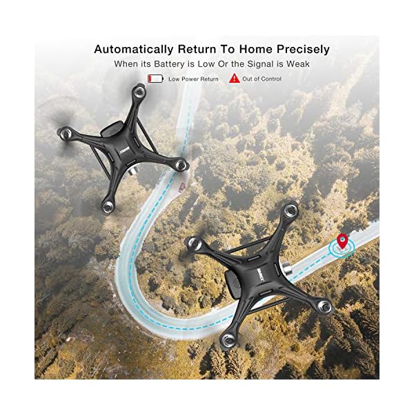 SIMREX X11 GPS Drohne mit 4K HD Kamera 2-Achsen selbststabilisierender Gimbal 5G WiFi FPV Video RC Quadrocopter – Bild 7