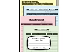 Farm Management Record Keeping Book: Farm Record Keeping Made Easy | Track Livestock, Equipment, Expenses, Income & More