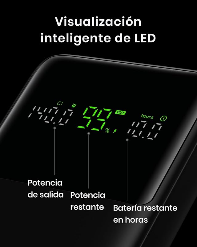 Iniu power bank, bateria externa de carregamento rápido de 27000mah 140w, entrada e saída pd3.1 powerbank usb c compatível com macbook pro steam deck iphone 15 14 13 12 pro max mini plus ipad etc.