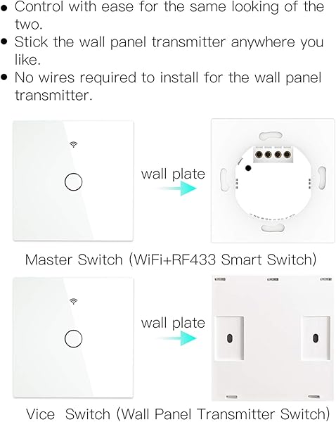 Alexa Smart Lichtschalter mit Relais RF WiFi Touch Funk Wandschalter Kein Neutralleiter Erforderlich Kompatibel mit AlexaGoogle AssistantSmartphone123 Gang 2 Way Wei