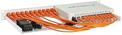 Rackmount.IT RM-FR-T10 Rack Mount Kit for FortiGate