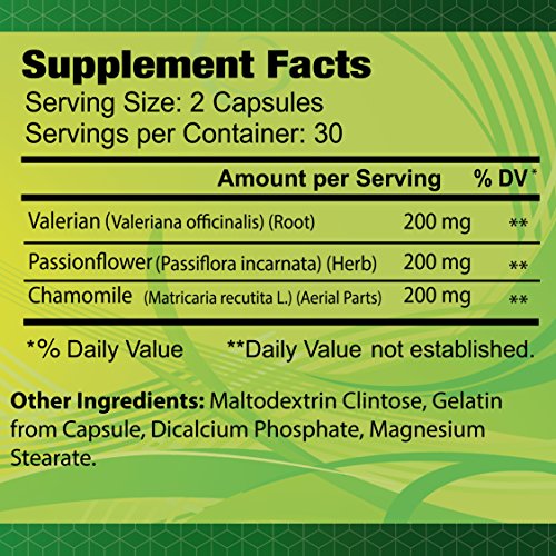 Relaxin 60 Capsules Nutritional Supplement to Fight Stress, Anxiety