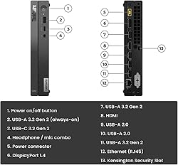 Lenovo ThinkCentre 50q Gen 4 Business Mini