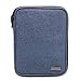 LUXJA Knitting Needles Case(up to 8 Inches), Travel Organizer Storage Bag for Circular Needles, 8 Inches Knitting Needles and Other Accessories(NO ACCESSORIES INCLUDED), Dark Blue