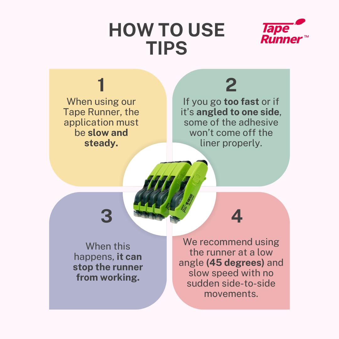 TAPE RUNNER - Double Sided Adhesive with Dispenser Roller Included - Acid Free, Sticky, Transparent - Ideal for Scrapbooking, Crafts & More - Retractable (315 inches per Cartridge), 5 Cartridges