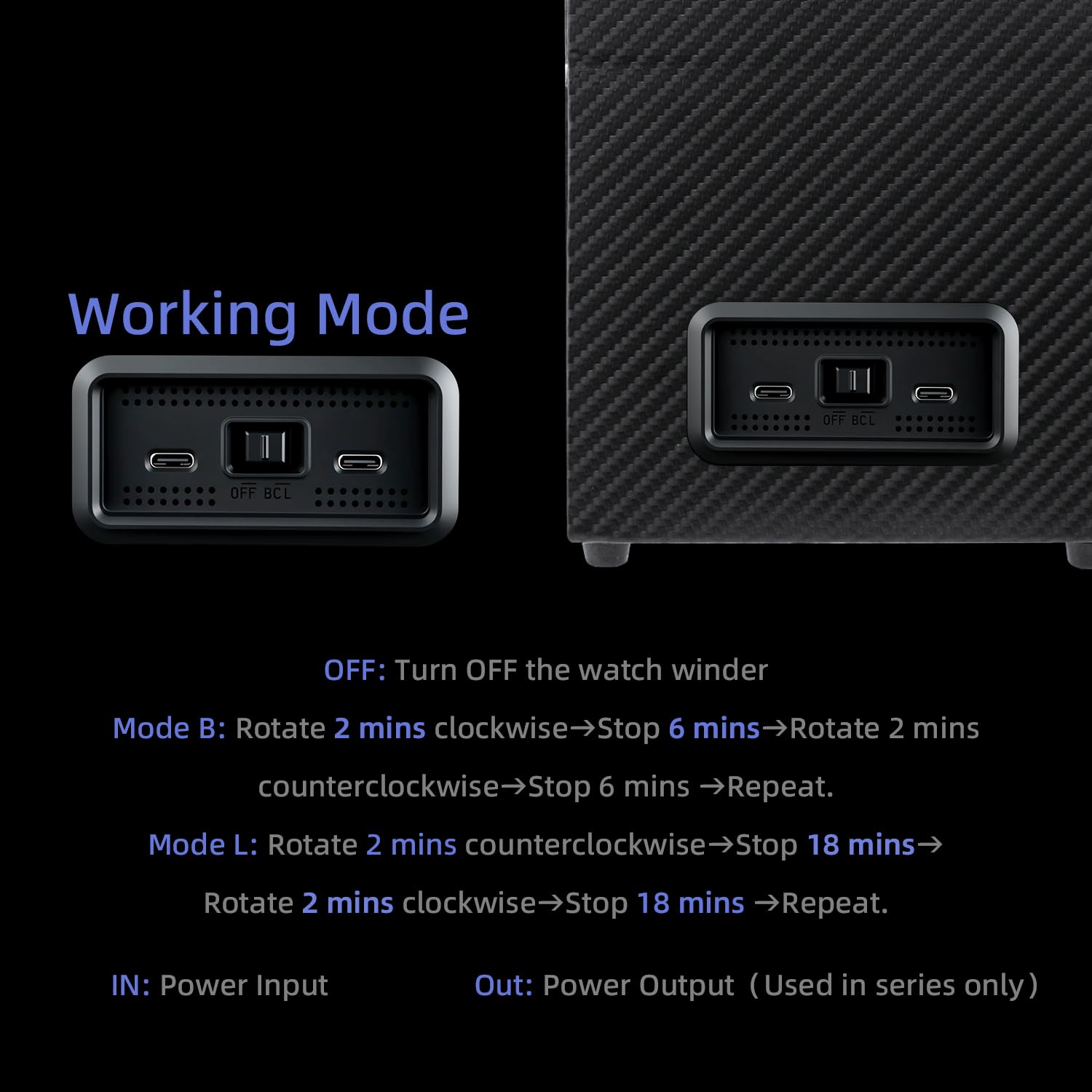 Mcbazel Watch Winder for Automatic Watches, Double Automatic Watch Winder Box with Quiet Japan-made Motor, 2 Slots Watch Display Storage Rotation Wrist watch Box (Black Carbon Fiber Leather)