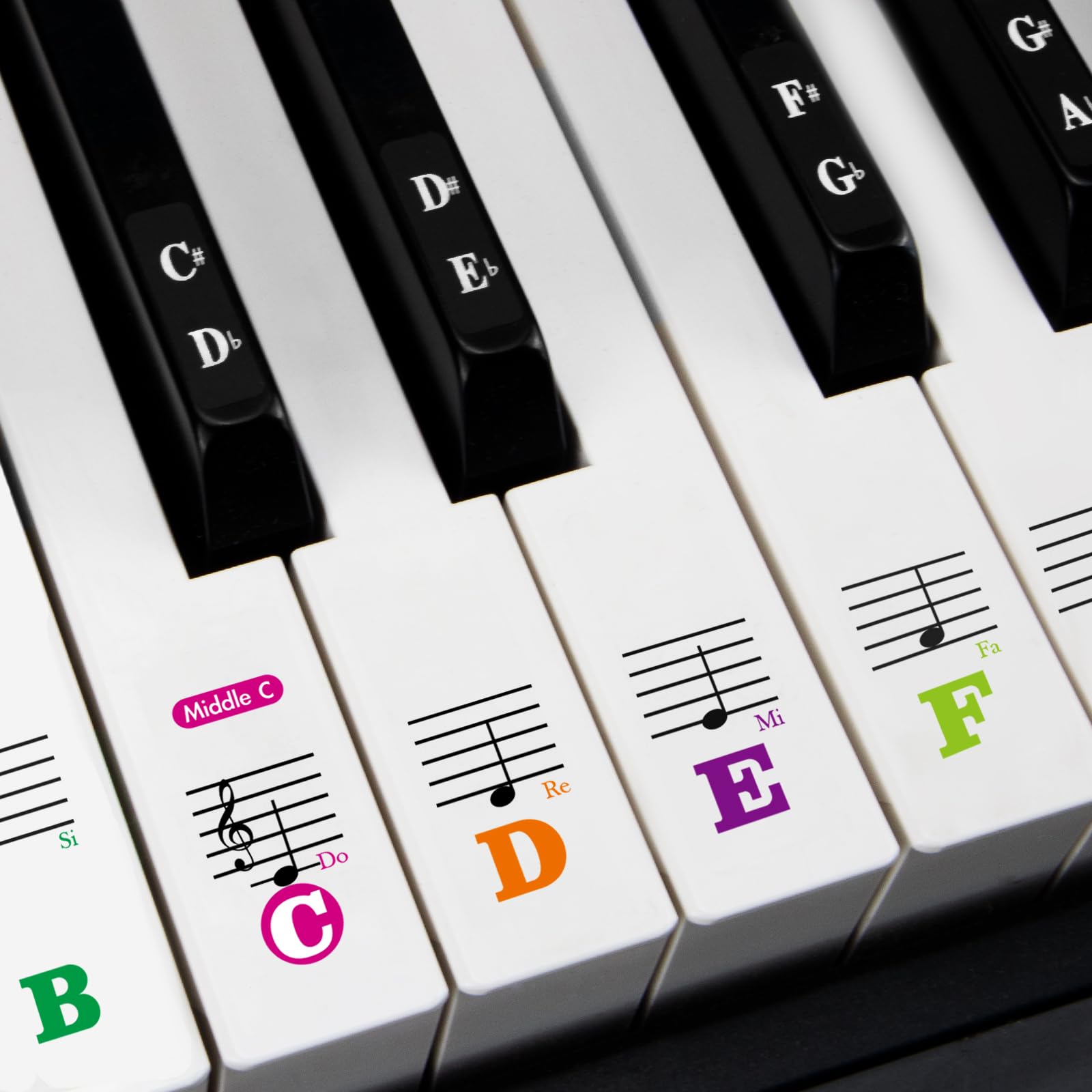 Azymi Piano Stickers, Keyboard Stickers for 88/76/61/54/49/37 White & Black Keys Full Set for Beginners & Kids, Colorful Bigger Bold Letter-Removable Transparent Thinner Film