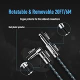 SONICAKE 6m Guitar Cable 1/4 Right Angle to Straight 6.35mm Nylon Braided view 5