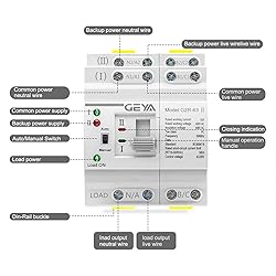GEYA Mini ATS Dual Power Automatic Transfer Switch