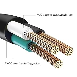 HONDERSON 3 Pack Flat Plug Indoor Extension