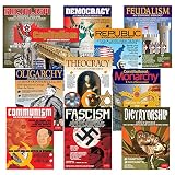Forms of Government & Economic Ideologies Posters ~ Set of 11