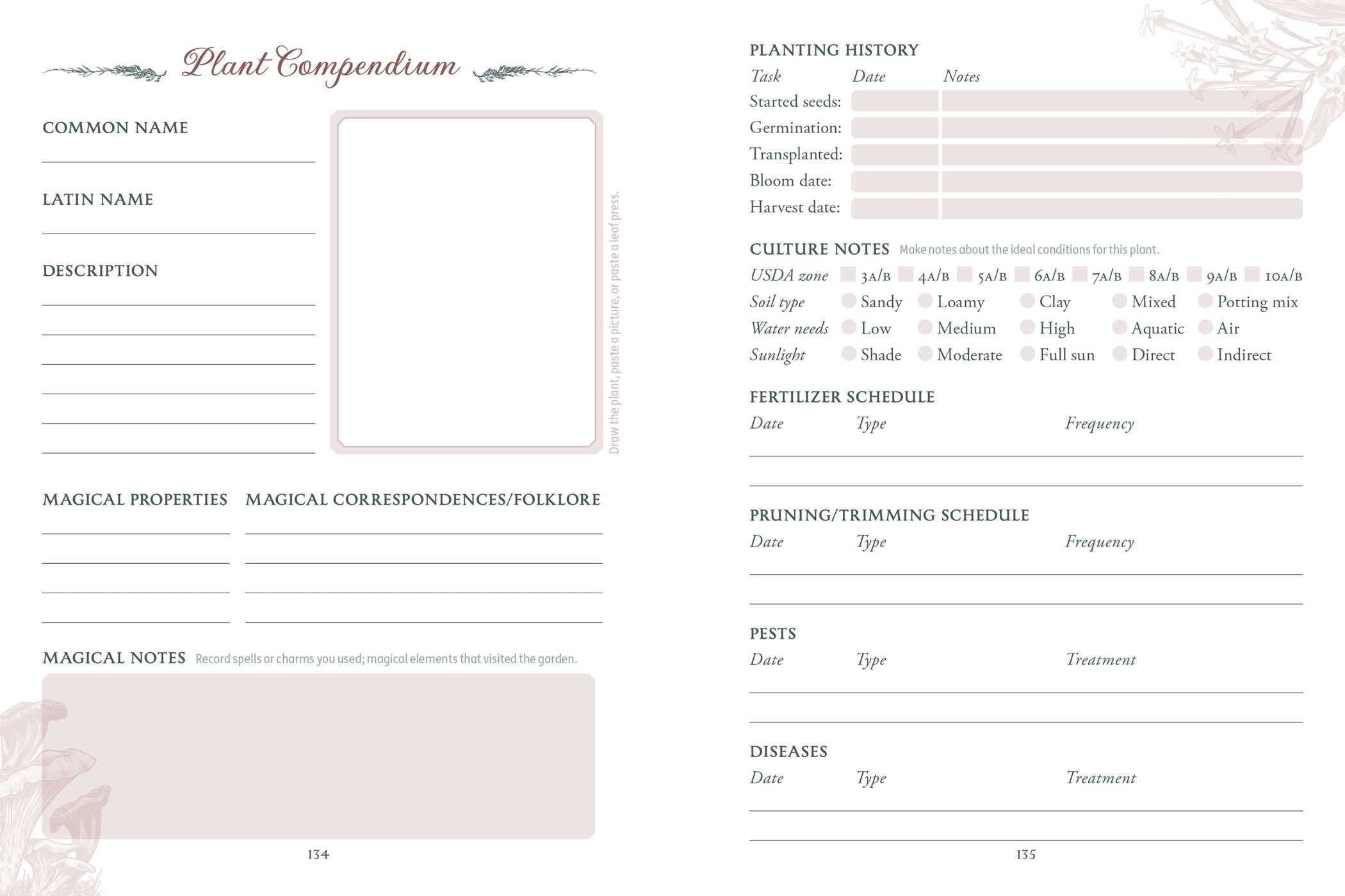 The Green Witch's Garden Journal: From Herbs and Flowers to Mushrooms and Vegetables, Your Planner and Logbook for a Magical Garden (Green Witch Witchcraft Series)