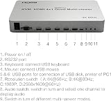 XOLORspace QV401K KVM 4x1 Quad Multi-Viewer HDMI 4K 60Hz RS232 Control view 2
