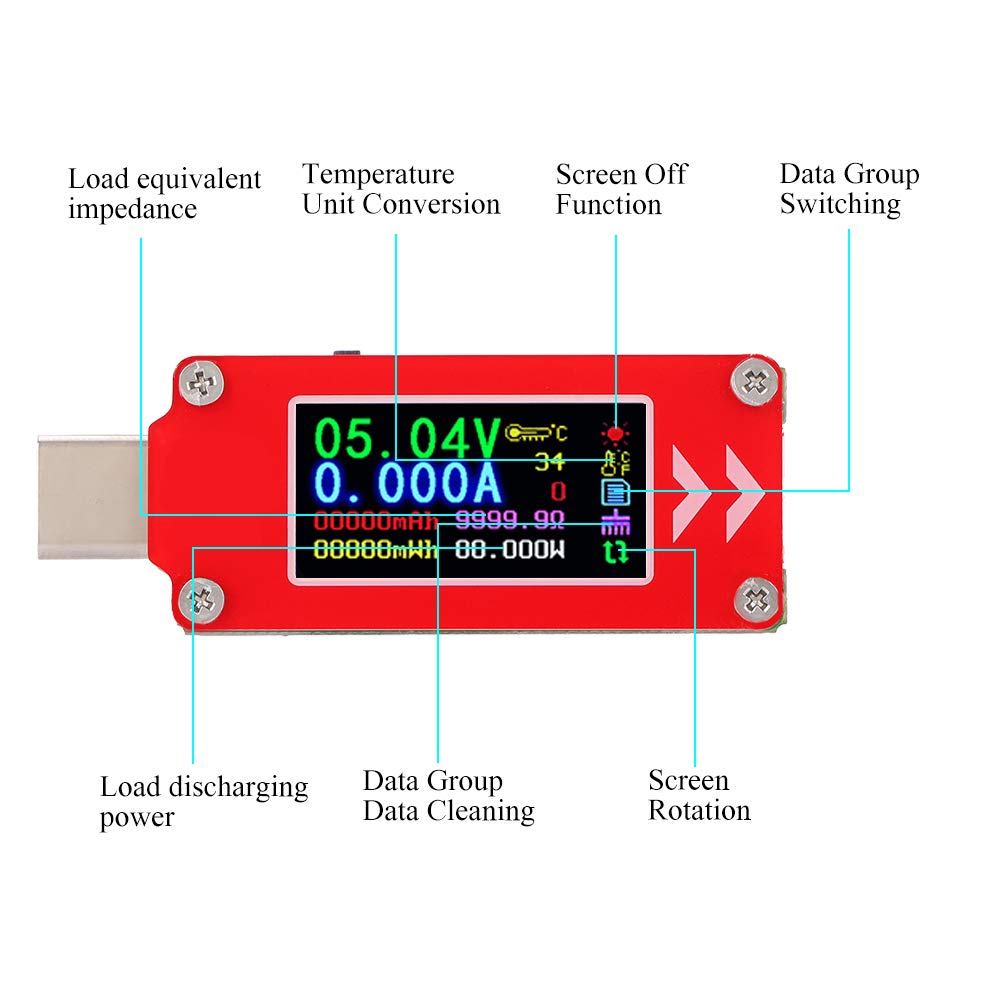 USB Digital Power Meter Tester, TypeC Multimeter Current and Voltage