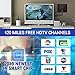 130 Miles Range TV Antenna, 2019 NEWEST HDTV Indoor Digital Amplified Antennas with Switch Amplifier Signal Booster for Free Local Channels 4K HD 1080P,13.5ft Coaxial Cable - Better Reception