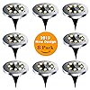 The Best Solar Garden Lights For Outdoor Path, Yard & Lawn 5 Solar Powered Ground LED Solar Garden Lights Outdoor