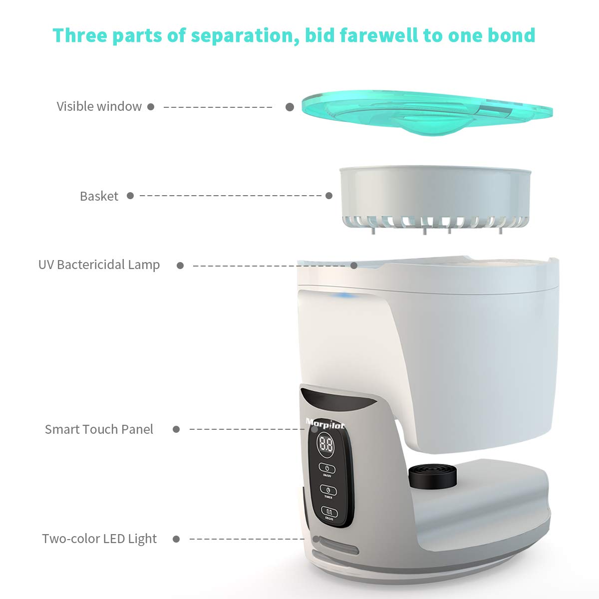 Morpilot Ultrasonic Cleaner 750ML Professional Sonic Washing Machine forJewelry,Eyeglasses, Rings, Coins,Dentures, Retainers, and Mouth Guards with UV Germicidal Lamp & Digital Timer