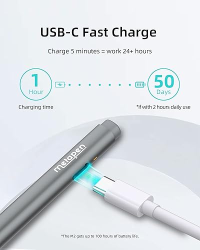 Metapen Stylus Pen M2 for Surface (Premium, 4096 Finest Control