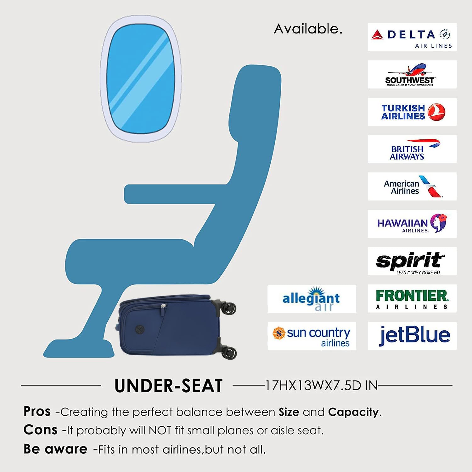 Verage Underseat Carry On Luggage with Wheels & USB Port,14 inch Wheeled Spinner Carry-on Luggages Bags for Airlines, Lightweight Overnight Suitcase for Men Women (14-Inch Compact Underseat Pro)