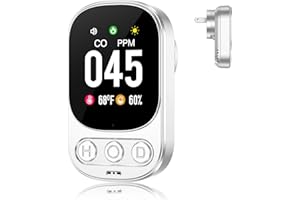 YOJOCK Carbon Monoxide Detector Plug in Wall, 3-in-1 CO Detector with Temperature & Humidity Reference Display, Compact Monit