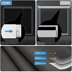 Motorized Blinds with Remote, [Free Solar