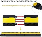 tonchean 2 Channel Rubber Cable Cover Protector Ramp 100x25cm Heavy Duty Floor view 5