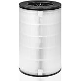 HSIAMEN AP-PET35FL AP-T30 Filter Compatible with HoMedics Air Purifier Filter Replacement AP-T30 AP-T30WT AP-PET35-WT AP-PET35, Part# AP-T30FL AP-PET35FL True HEPA Filter, 1-Pack
