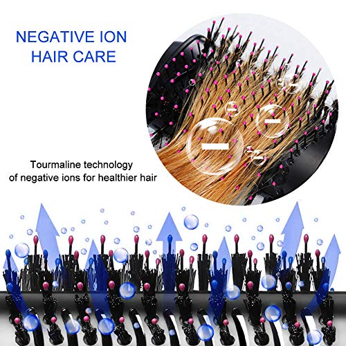 Hot Air Brush，Vinkki One Step Hair Dryer & Volumizer 3-IN-1 Negative Ion Hair Dryer Brush Hair Straightener Curler Styler with 6 Hair Clips Electric Blow Dryer for All Hairstyle Need Anti-Scald - Thumbnail 2