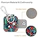 Fintie Tile Mate/Sport/Style Case with Carabiner Keychain, Anti-Scratch Vegan Leather Protective Skin Cover for Tile Mate (2016 Release), Tile Sport, Tile Style Item Finder, Jungle Night
